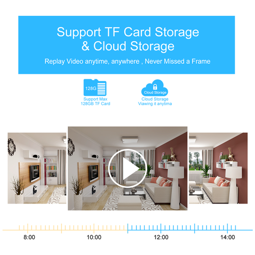 Smart Home Minikamera